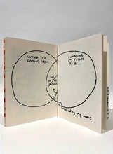 Load image into Gallery viewer, Make It Happen Journal