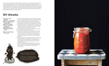 Load image into Gallery viewer, Pickled
