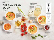 Load image into Gallery viewer, Soup Magic
